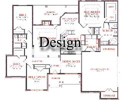 design